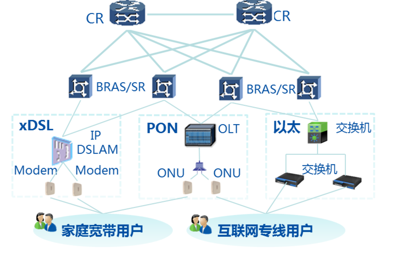 河南正方达信息技术有限公司